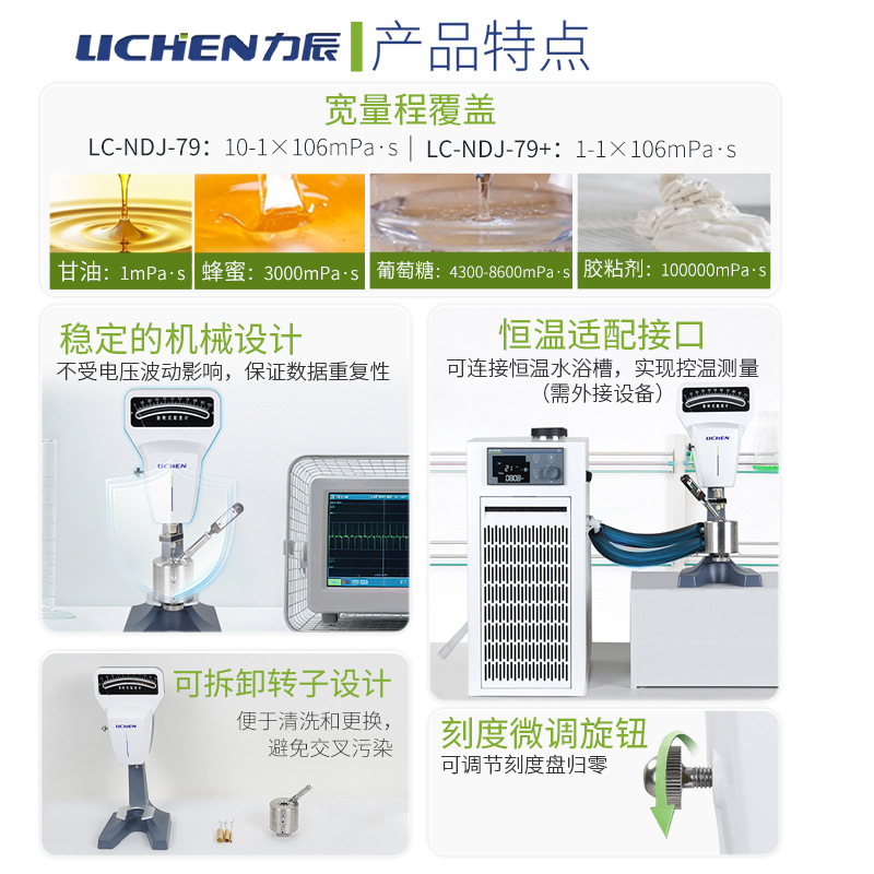 ������תճ�ȼ�ʵ���Ҹ�״Һ��ָ��ʽճ�Ȳ�����ճ�ȼ�ת��NDJ-79