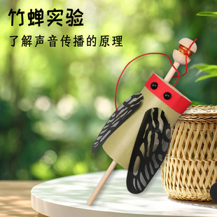 ��ͯ������s푌��diy�ƌWС�����Q�е��s�׃��@�Y����֪��