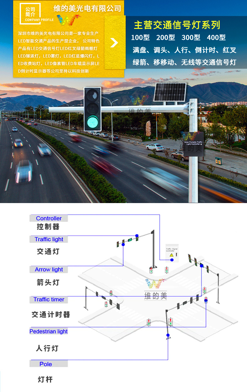 产品大图