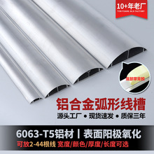 �S�ҬF؛���� �X�Ͻ��ξ��� �͸��g���� ���B������