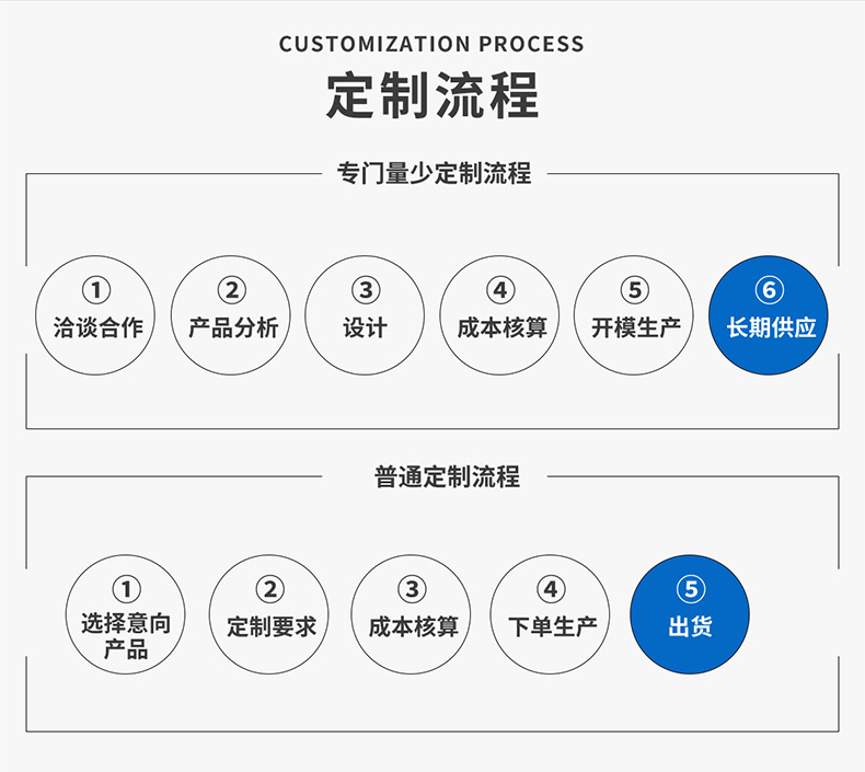 第一版详情页2_19.jpg