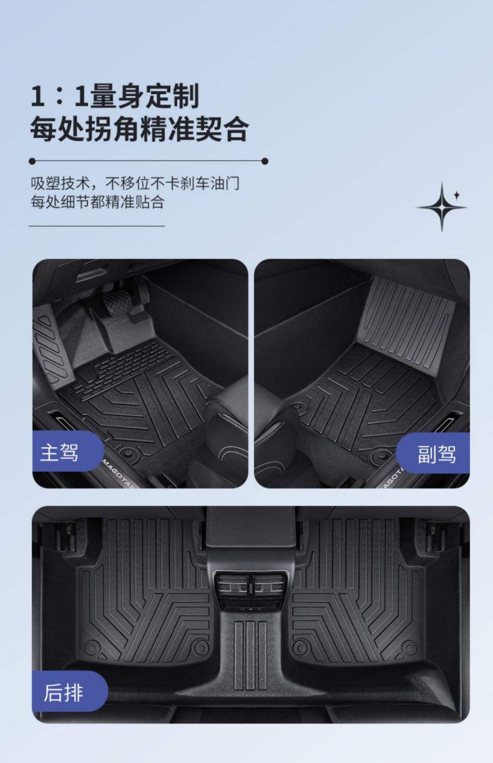 Suitable for Toyota TPE Front Landa Camry Corolla RuiFang Lei Ling rav4 RongFang Surrounded tpe Car Mat