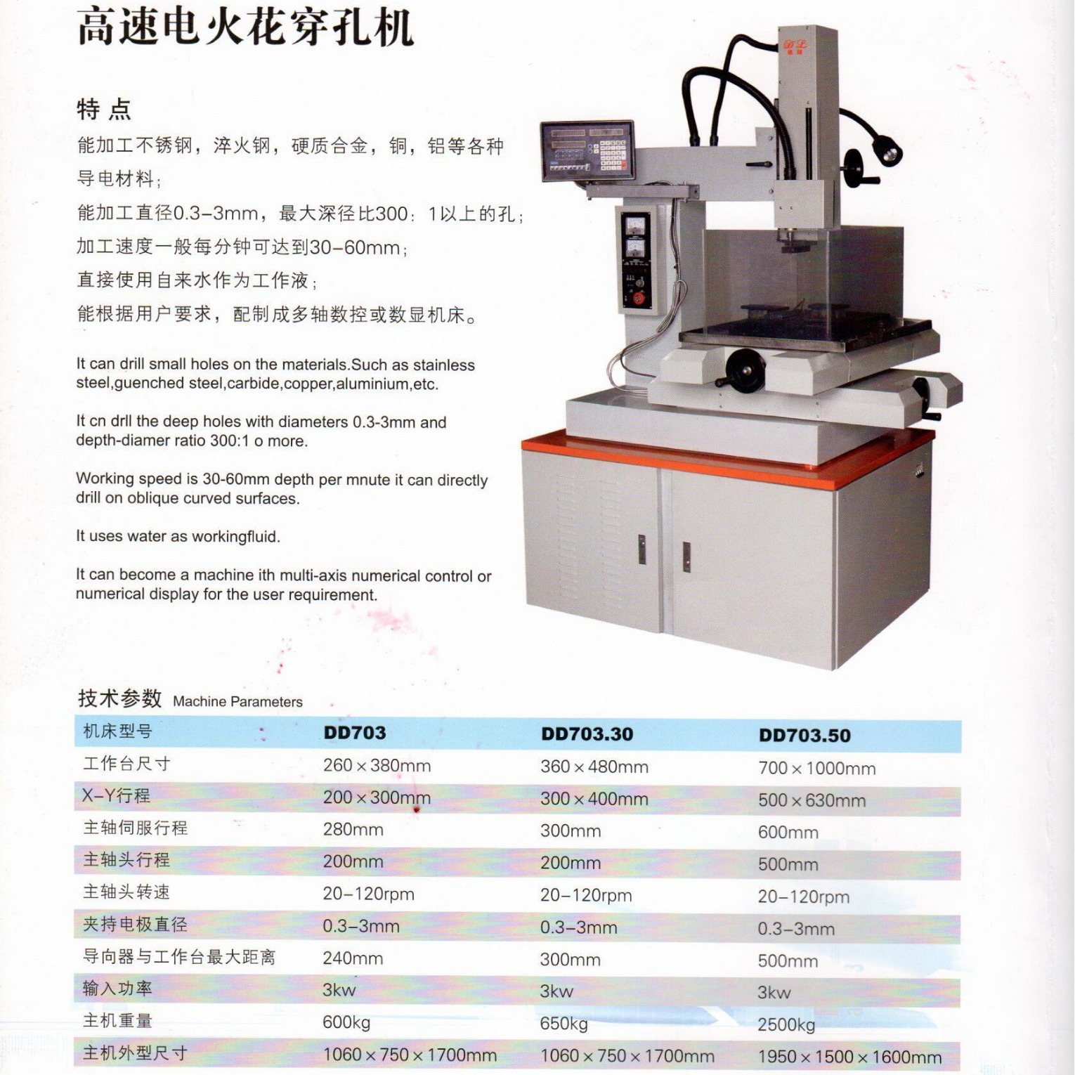 Wire cutting machine
