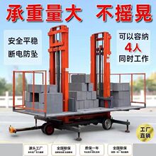 �¿��Ƅ�ʽҺ�����B����ƽ̨܇���uƽ̨�����_�ּ�ȫ�Ԅ������C