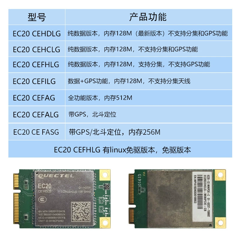 Módulo de comunicación inalámtrica EC20-PCIe de interfaz completa Netcom 4G CAT4 modelo disponible