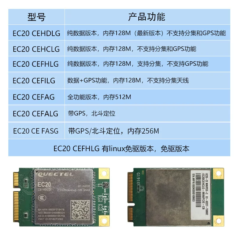Módulo de comunicación inalámtrica EC20-PCIe de interfaz completa Netcom 4G CAT4 modelo disponible