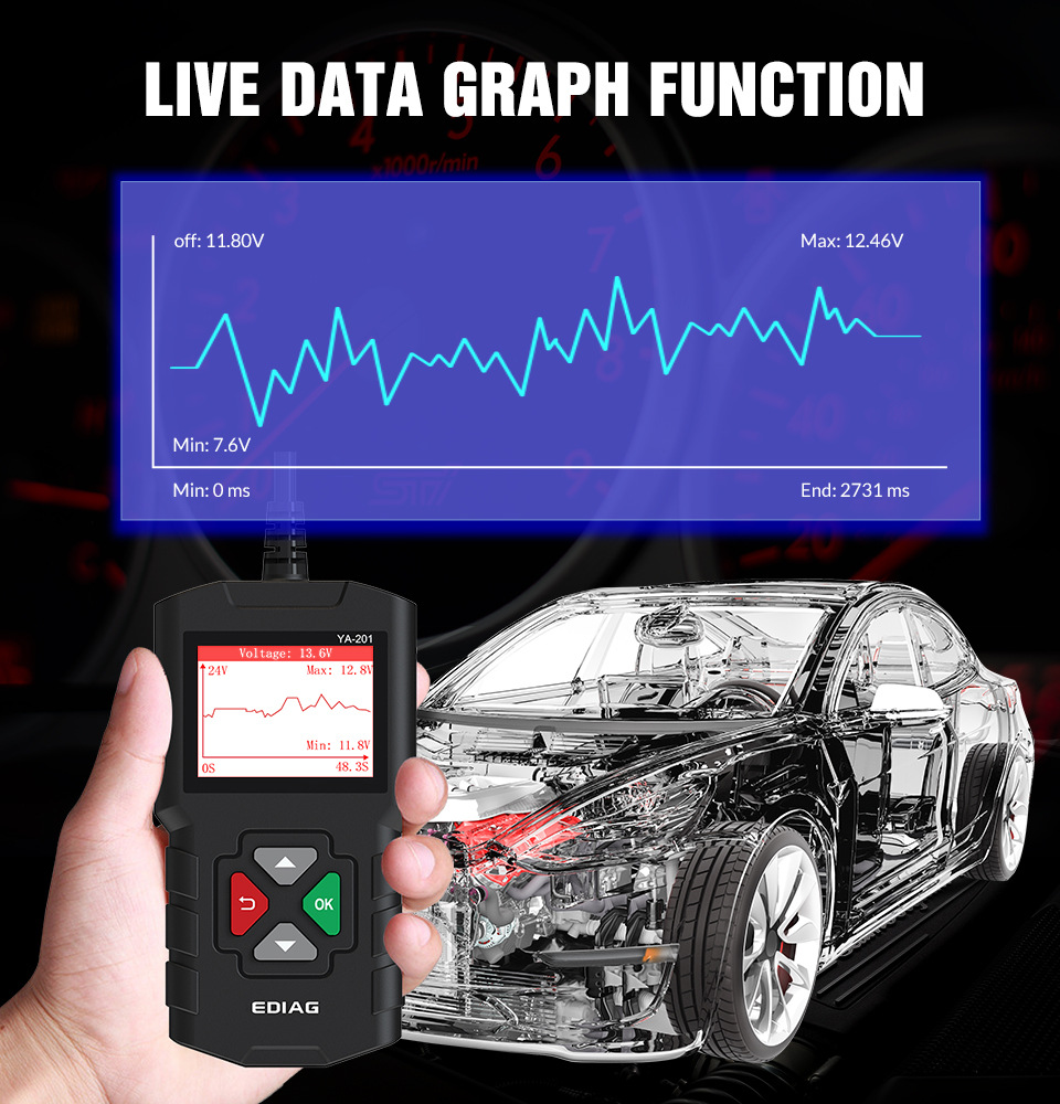 Ya-201 Obd2 Engine Fault Code Reader Obd Driving Computer Tool Car Diagnostic Tool