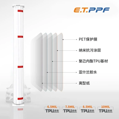 Imported TPU invisible car coat film Car paint protective film