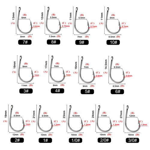 FTK pays Iseni 100 pieces of no-barbed fishing lures, lure boxes, offshore hooks, long-range anti-peel hooks, cross-border wholesale