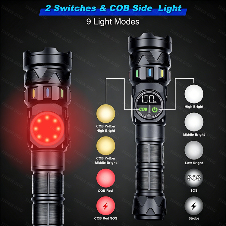 Tangguang's New High-Light Flashlight, Ultra-Bright, Retractable, Portable, Type-C High-Power Charging Outdoor Mountaineering Long-Range Light