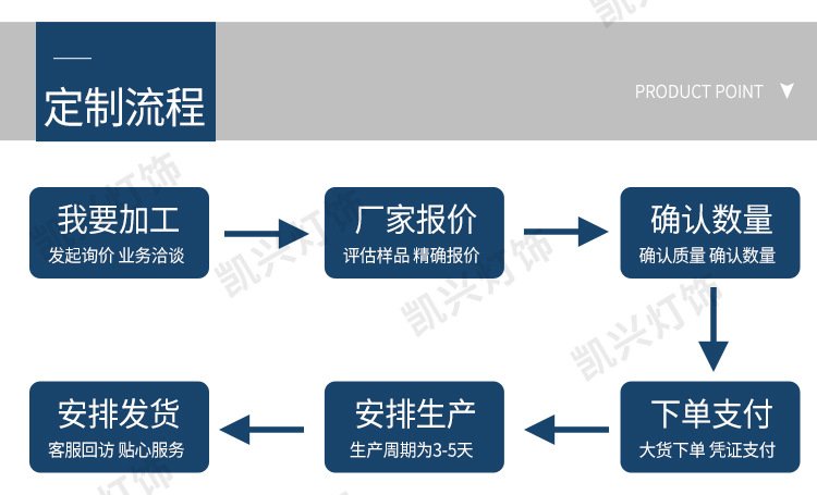 跨境专供足球队标系列3D台灯LED七彩触摸遥控小夜灯USB创意礼品灯详情39