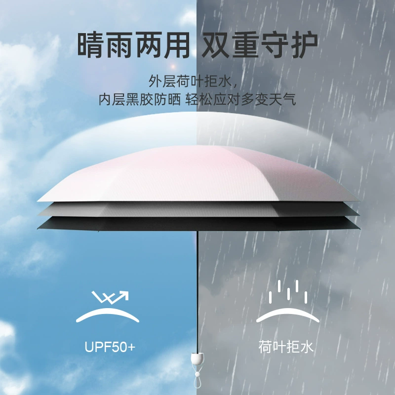 Umbrella solar-powered, small capsule, (Physicals), gradient, wholesale