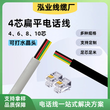 �S��ֱ��4о6о8о�Ԓ����ƷRJ11��ƽ��Ԓ���C���ԒͨӍ�B�Ӿ�