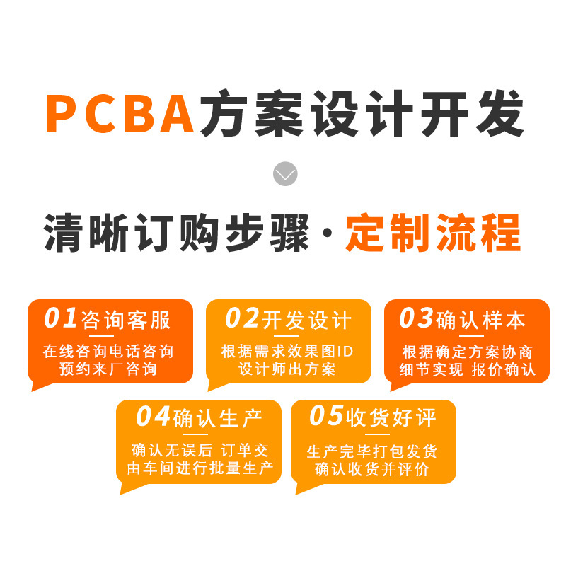 アルコール検査計画設計 PCBA基板試験装置 エアブロー式PCBA濃度検出器 高精度センサー
