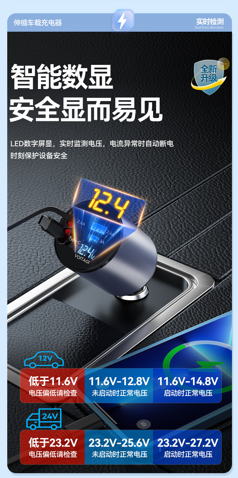 Car Charger 100W Super Fast Charging Dual-Line Flash Charging Retractable Car Charger Factory Wholesale