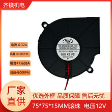 ɢ�ȷ���7515-12V����ķ���������ͺ������ַ����ҵ���ȷ���