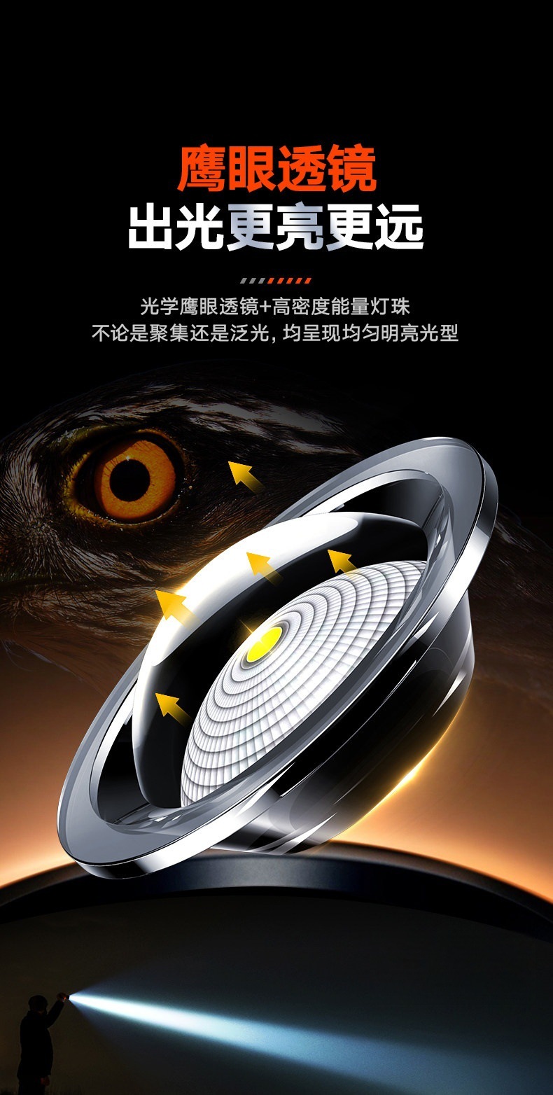 Flashlight with Strong Light, Ultra-Bright, Long-Range, Portable, Ultra-Long Battery Life, Aluminum Alloy, Waterproof Work Light for Home Use