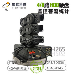 Passenger Car Single-Door Car Passenger Flow Counting Video Recorder Haisi Hi3521A Chip High-Definition 4-Way with 4g Gps Function
