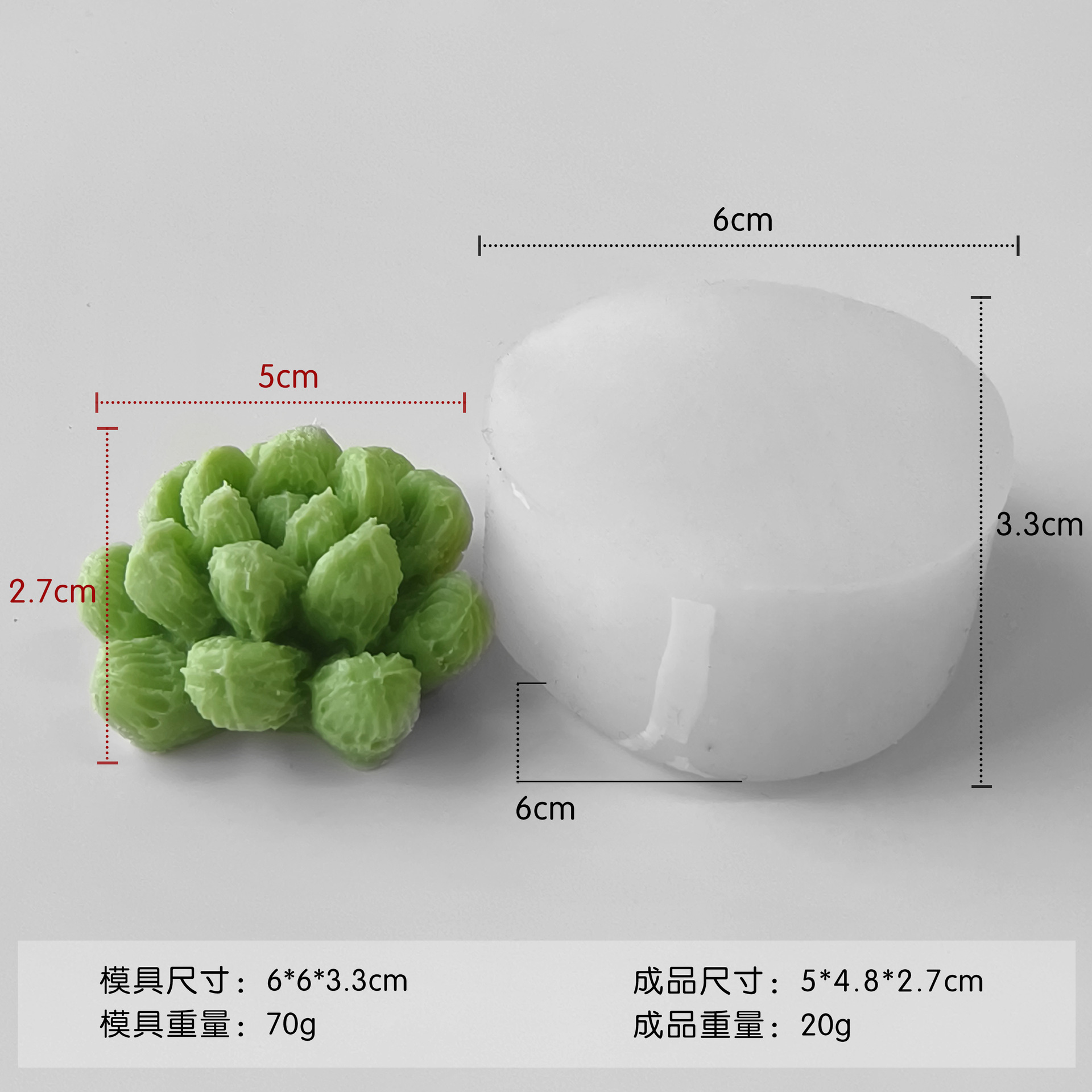 Molde de silicona de aromaterapia de cactus, taza hecha a mano, molde de vela suculente de cactus, adornos de resina de epoxi de bricolaje