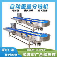 �D�Pʽ�������x�C �ָ̙��ʴ�С�ּ��C �Ԅ������ؐ�֒��C�ɶ���