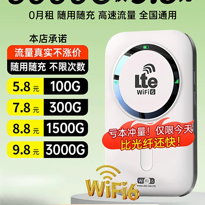 Портативный WiFi 2025 новый мобильный беспроводной сетевой широкополосный три сети универсальный домашний интернет точка доступа wi-fi6 автомобиль