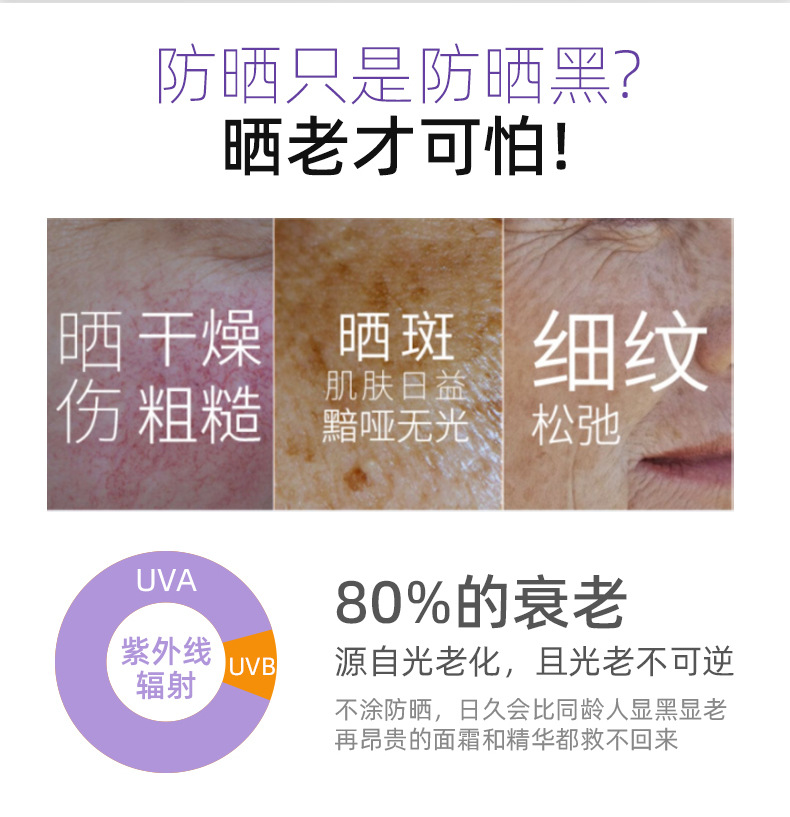 芙瑶·高倍防晒乳_02