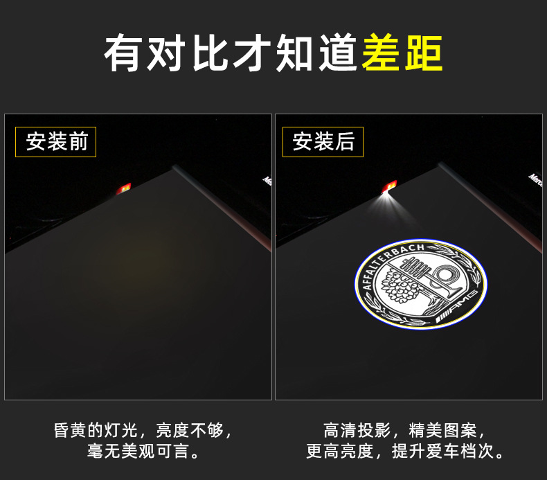 Suitable for Mercedes-Benz E-Class E300L Door Welcome Light S-Class C-Class C260L Gle Cls Glc Projection Atmosphere Light