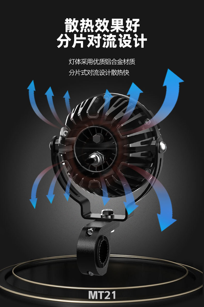 Electric Motorcycle Spotlight Super Bright LED Headlight Car Off-road Light