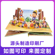 ���ȡ����w�����a�S�ҡ����w��ӡˢ ����׃�3D���w��Դ�^�S��