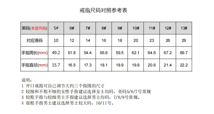 戒指尺寸指引2