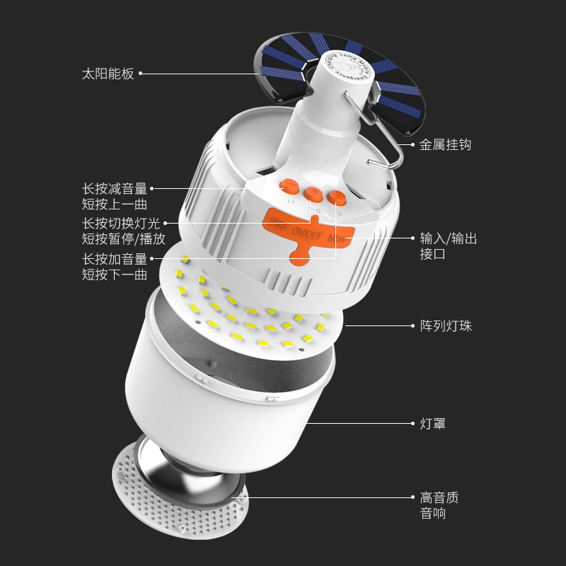 Luz solar de camping de audio Bluetooth para uso doméstico, luz de sonido de teléfono móvil recargable, luz de camping de iluminación de mercado nocturno al aire libre