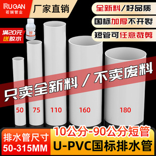 pvc����ˮ�܈A�̹ܶ���ˮ�ܵ�ͨ�L��10/50���ֲ����110 160 200