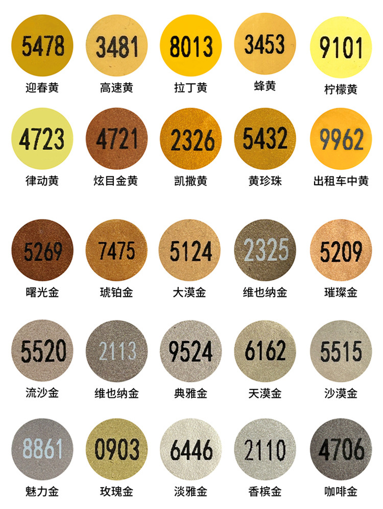 Park Outdoor Touch-Up Pen, Amusement and Fitness Facilities, Paint Repair, Rust-Proof and Sun-Proof Metal Touch-Up Paint Pen Repair