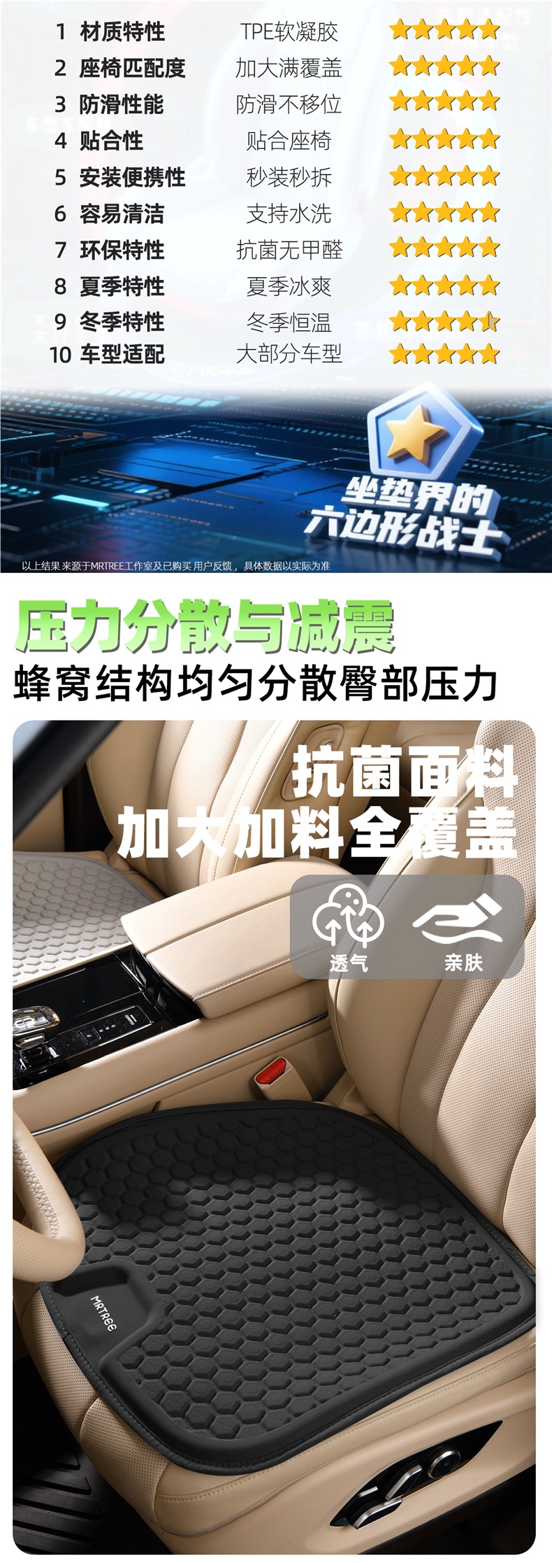 2026 New Summer Ice Silk Latex Silicone Gel Car Seat Cushion Seat Cover Four-Season Breathable Seat Pad