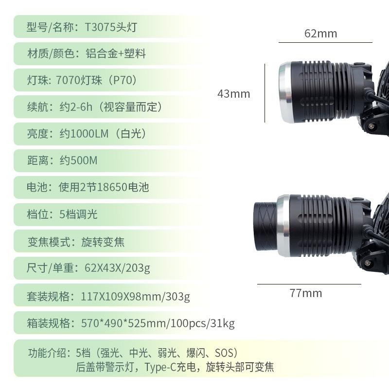 Personalizado P70 fuerte iluminación personalizada LOGO impresa recargable iluminación montada en la cabeza LED lámpara personalizada