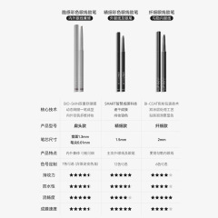 品牌UNNY悠宜 極細眼線膠筆防水防油不暈染持久批發超細彩色