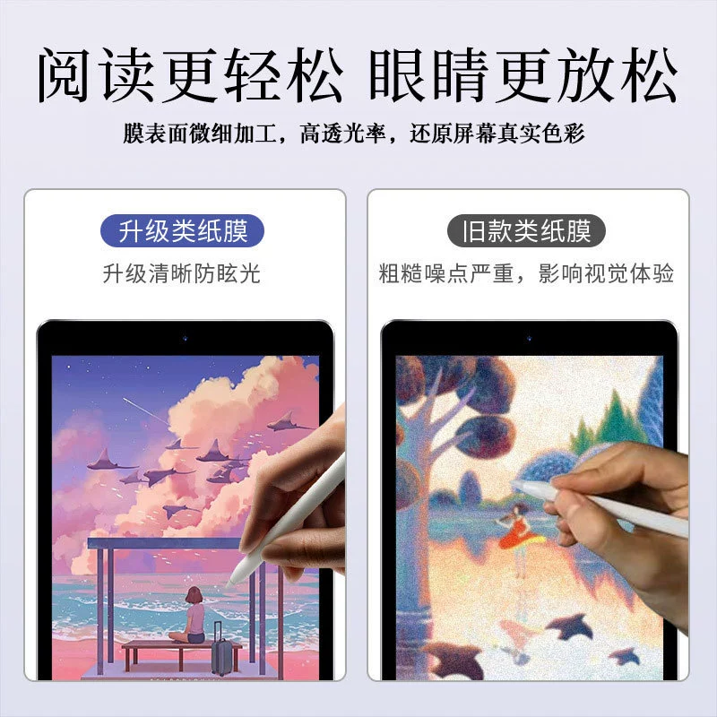 Подходящий для iPad air5 бумажная пленка MINI6 матовая мягкая пленка iPad9 защитная пленка PRO11 для письма и рисования 10