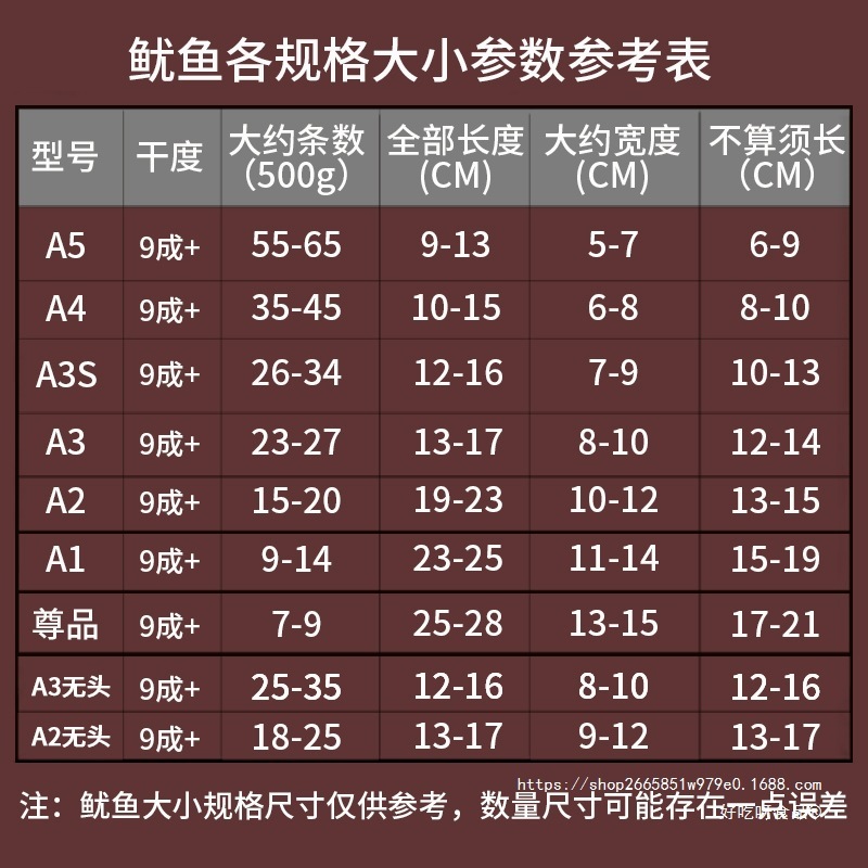 鱿鱼干烧烤北海芥末手撕淡干A1A2A3A4A5碳烤大小尤鱼干货商用|undefined