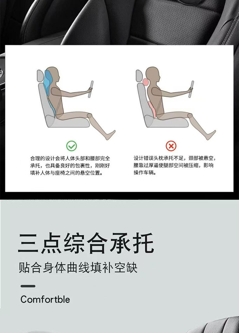 Car Headrest, Car Lumbar Support, Memory Foam High-Elasticity Car Shoulder Pillow, Car Lumbar Cushion, Neck Pillow