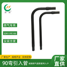 �S�����a����90&deg;������D�Q�����ֱ��ʽ����D�Q�^�����׽��^