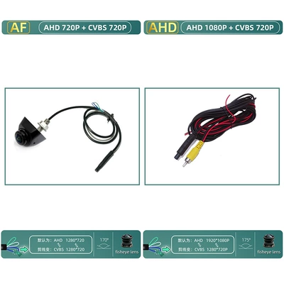 Vehicle camera – Purpose - ahd720pcvbs-three-control-fisheye-wide-angle-metal-korean-style-360-rotating-black-lens-fisheye-wide-angle