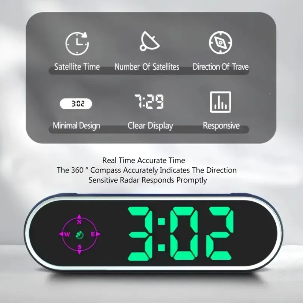 Direct from the manufacturer: New colorful car-mounted display HUD all-in-one device, switchable between KMH/MPH [for cross-mirror use]
