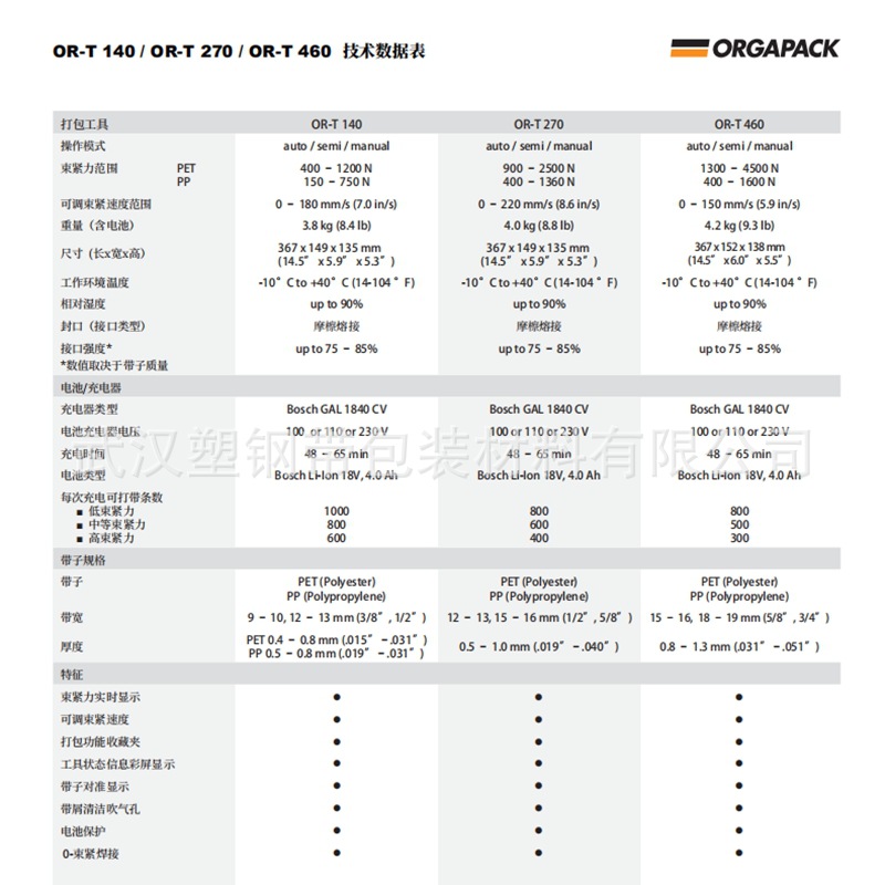 OR-T-140-270-460参数