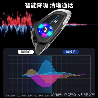 Bluetooth helmet headset, waterproof, noise-reducing, Motorcycle Helmet Headset