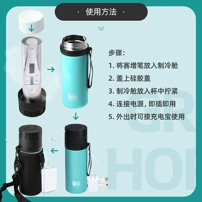 Soyuducular | medicine portable insulin refrigerated