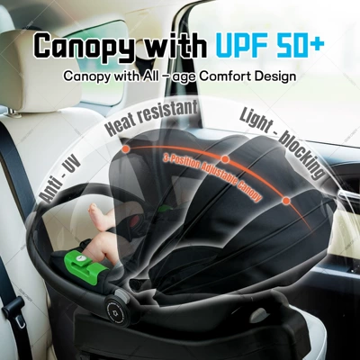 Car Portable, Car child safety seat