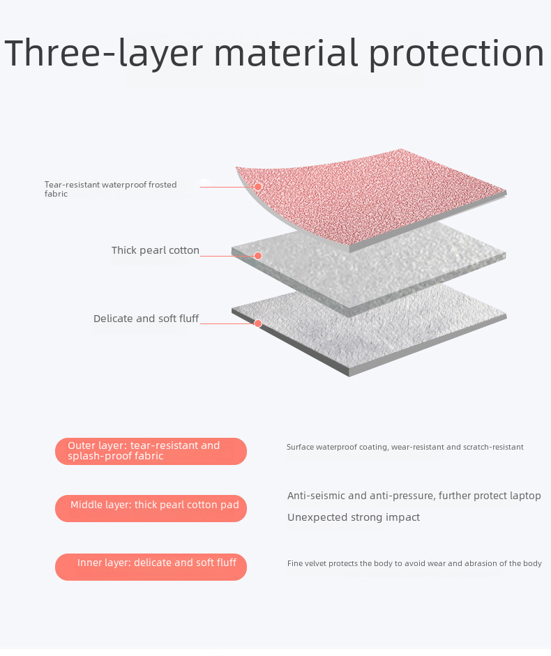 Portable Laptop Bag Inner Bag 13415.6-inch Tablet PC Protective Cover with Printable Logo