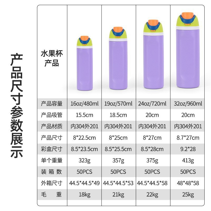 Cross-Border New Fruit Cup 304 Stainless Steel Thermos Cup Outdoor Fitness Sports Water Bottle Car Sports Water Cup