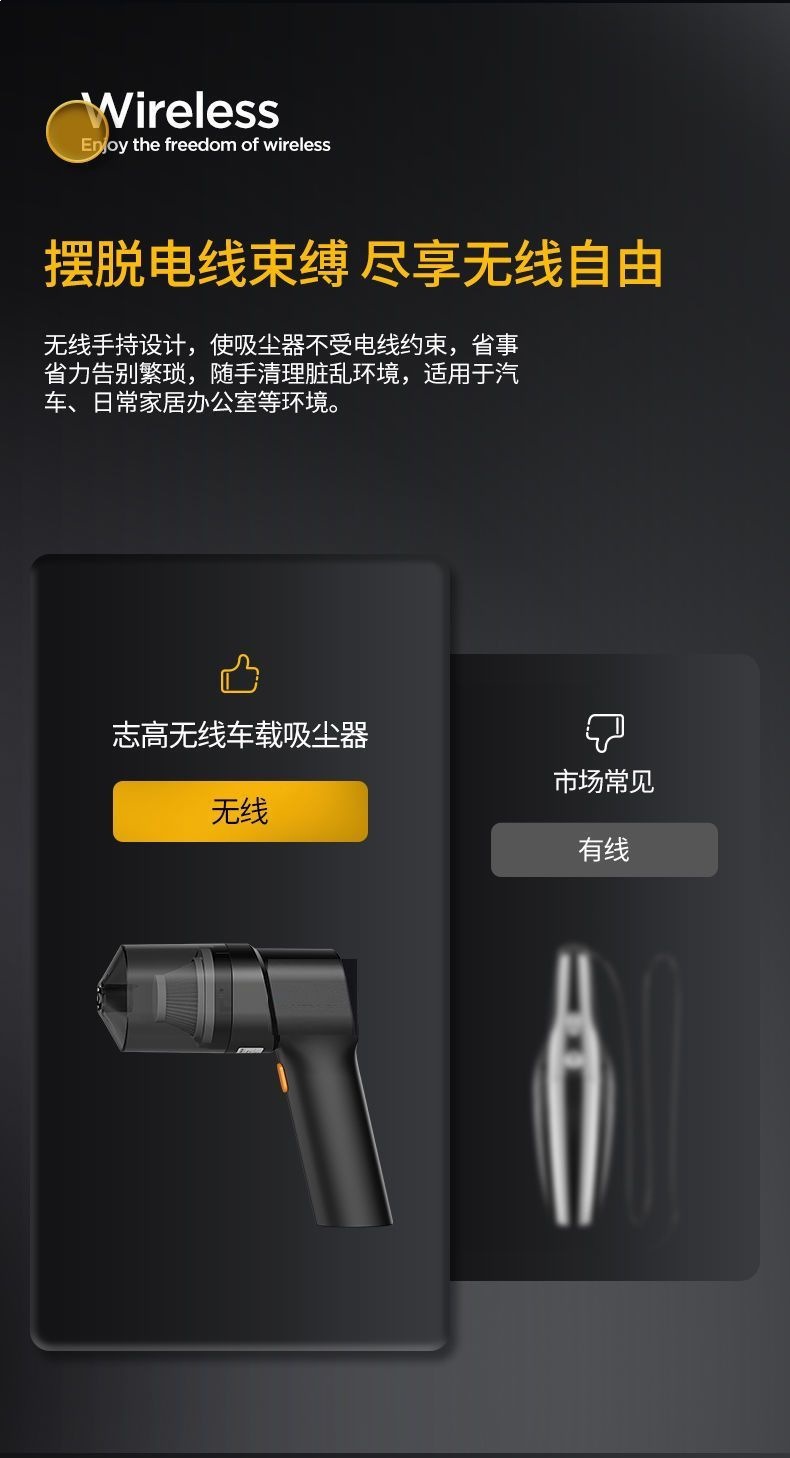 Chigo Car Wireless Vacuum Cleaner, Small and Powerful, with Strong Suction, Handheld, Dual-Use for Car and Home, Mini Rechargeable
