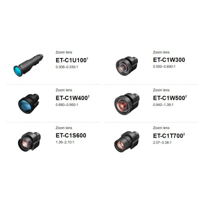 Panasonic Panasonic ET-C1U100 ET-C1W300 ET-C1W400 ET-C1W500 4K объектив